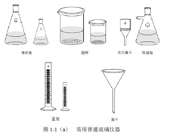 有机化学实验常用的仪器和装置